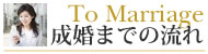 大阪の結婚相談所・リアンで婚活|結婚相談所に入会する前に